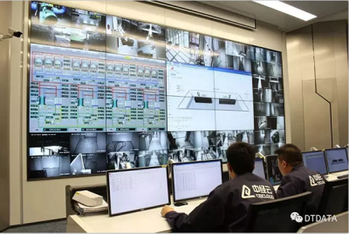 機房售后技術支持